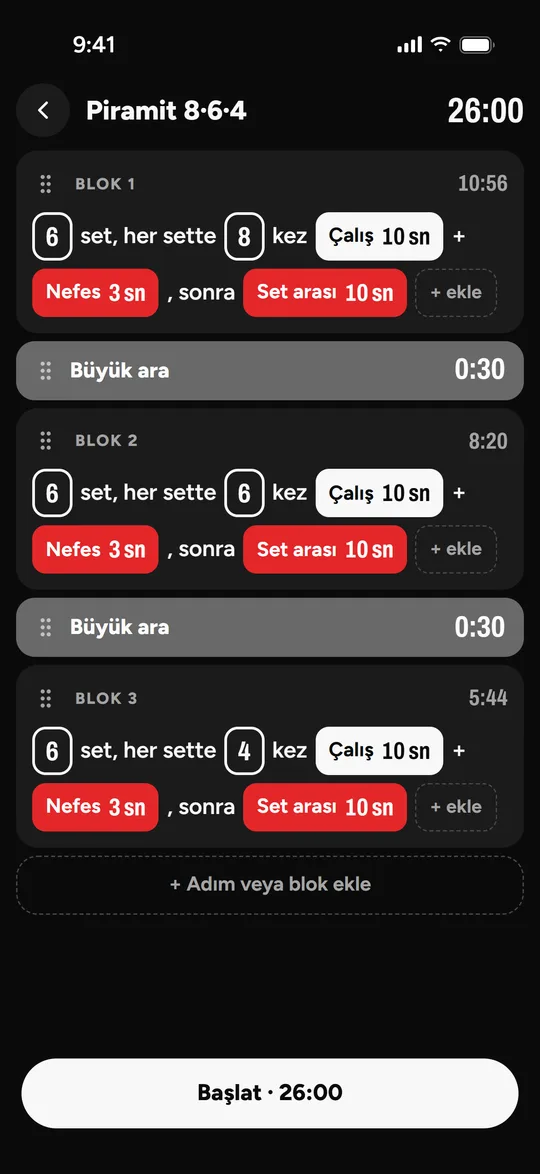 Düzenleyici